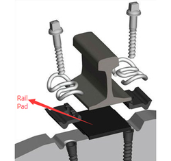 rail fastening rail fastening